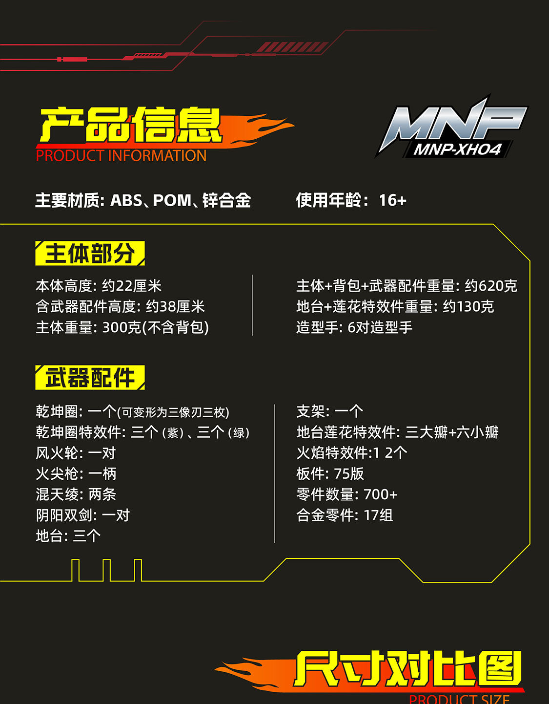 M4-Modonghe [Nezha] Six-Armed Alloy Skeleton Lotus Platform Multi-Weapon Collectible Mecha Model（6-piece set）