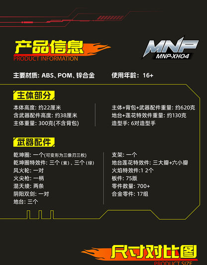 M4-Modonghe [Nezha] Six-Armed Alloy Skeleton Lotus Platform Multi-Weapon Collectible Mecha Model（6-piece set）