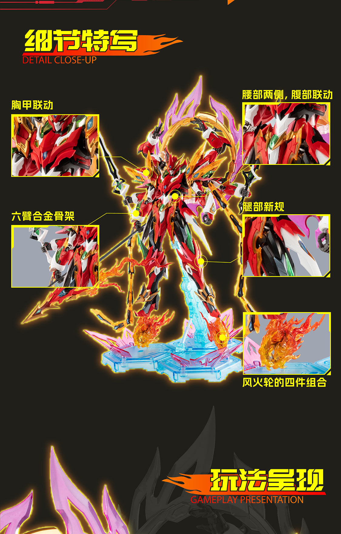 M4-Modonghe [Nezha] Six-Armed Alloy Skeleton Lotus Platform Multi-Weapon Collectible Mecha Model（6-piece set）