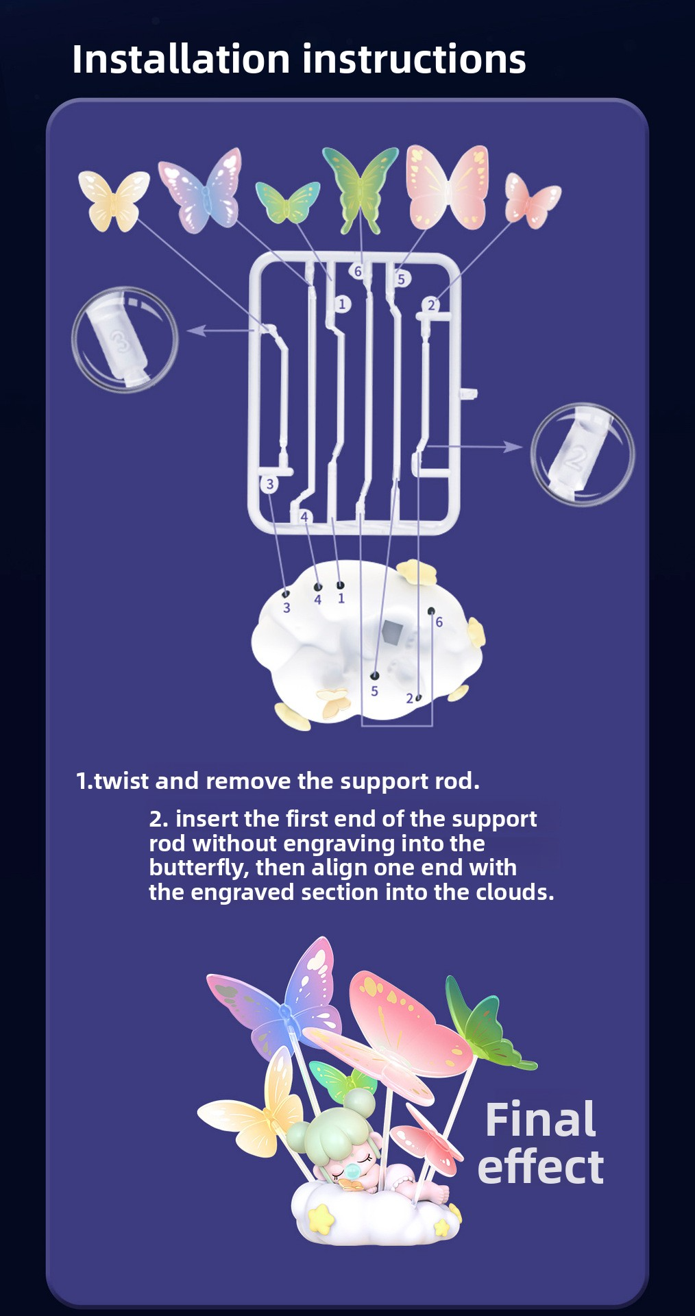 Rolife if come Nanci's dream series blind box (12 pieces per box)